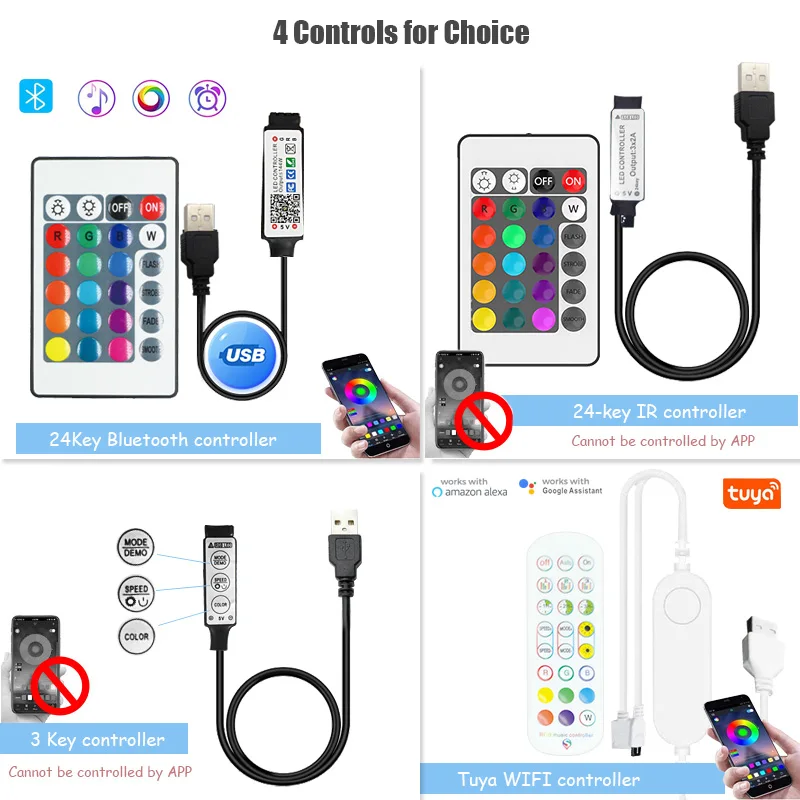 Tuya 5050 LED RGB Light WIFI APP Control - Image 9