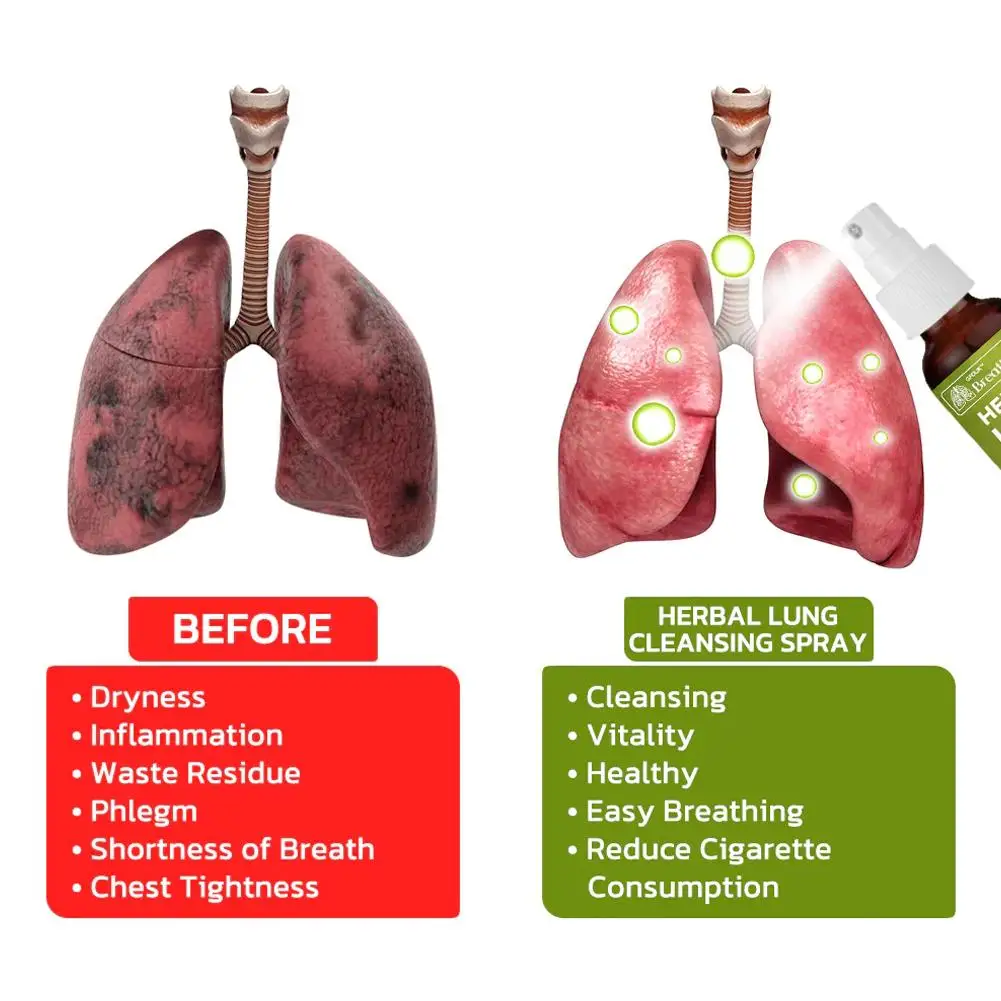Herbal Spray - Image 6