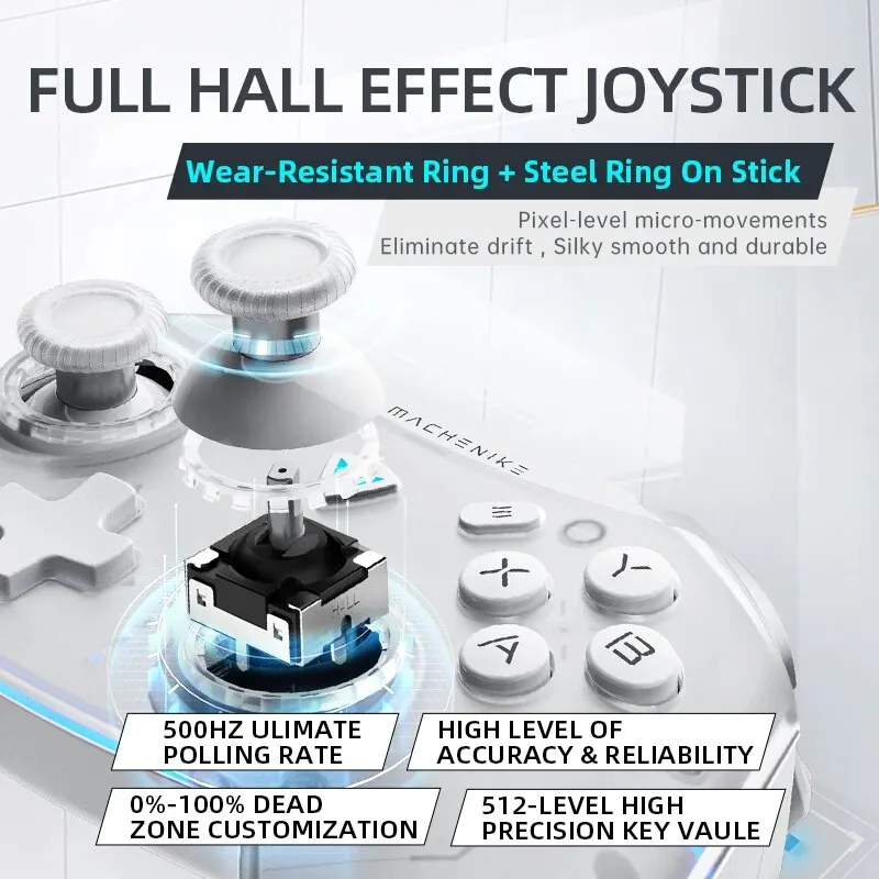 Dual Joystick Controller - Image 7