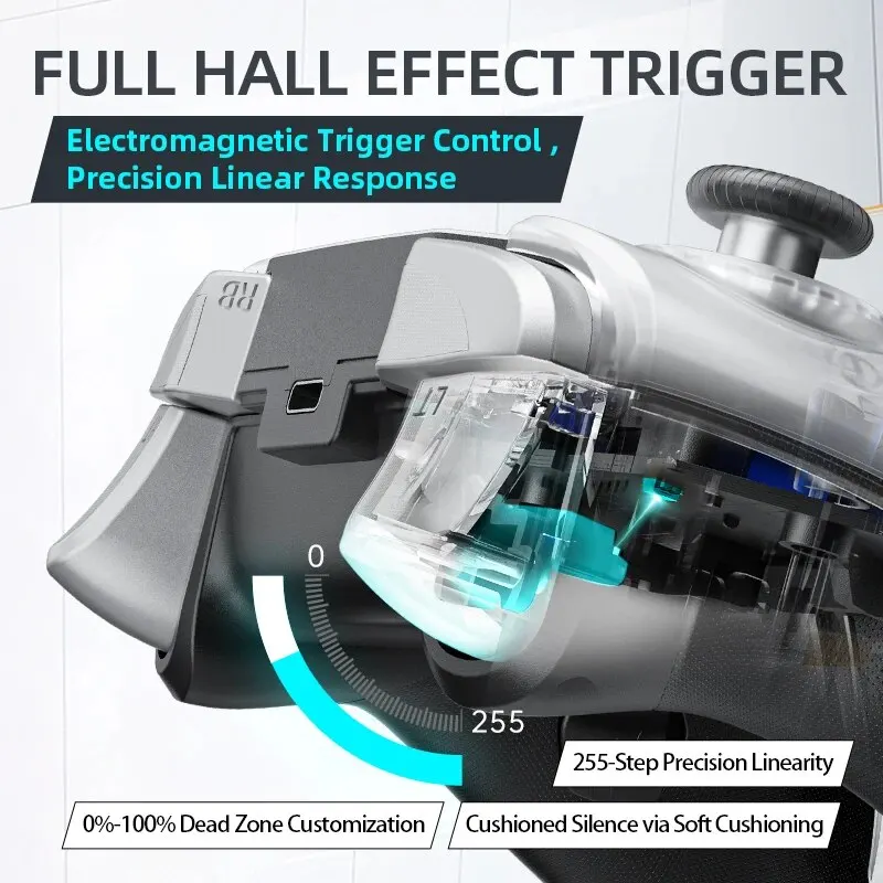 Dual Joystick Controller - Image 6