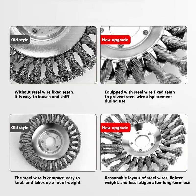 Unbreakable Wired Trimmer Blade - Image 3