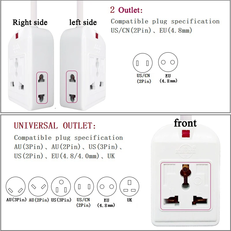 Single Outlet Extension Cord - Image 12