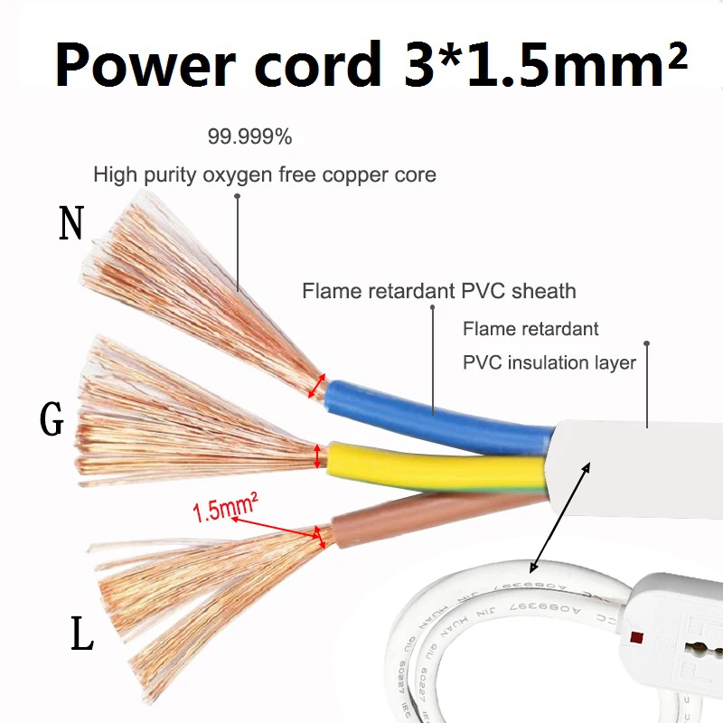 Single Outlet Extension Cord - Image 10