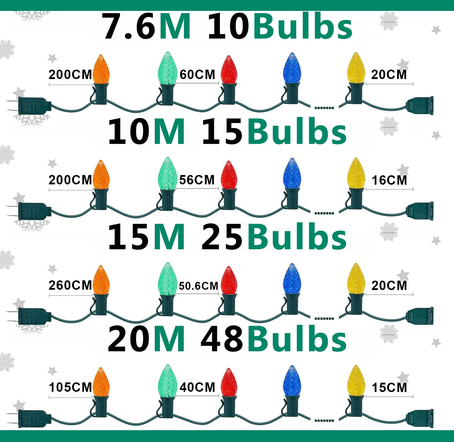 RGB C7 LED Garland Christmas - Image 3