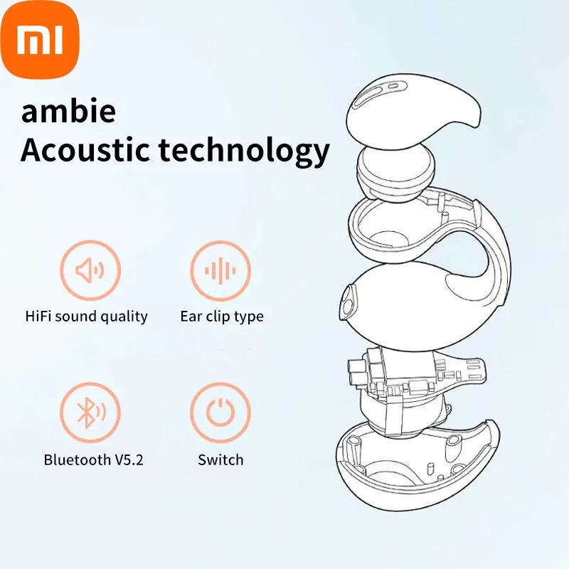 Xiaomi Bone Conduction Wireless Headphones - Image 9