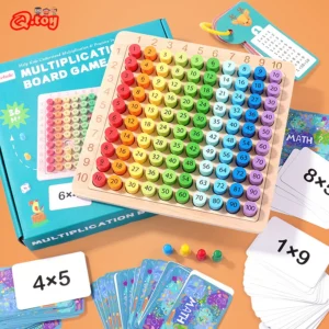 Multiplication Board Game Directions