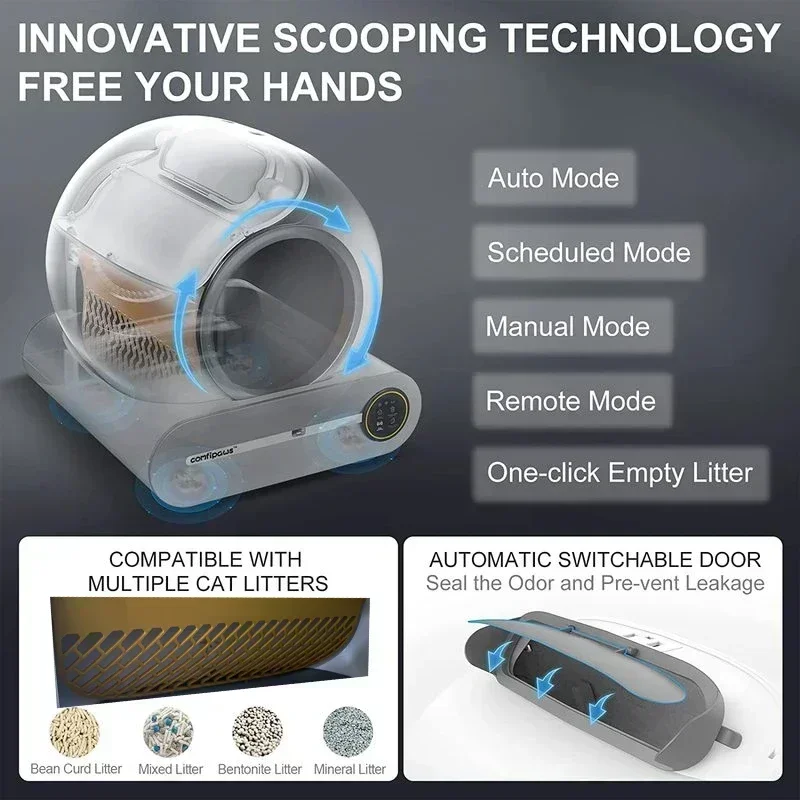 Cat Litter Automatic Box - Image 6