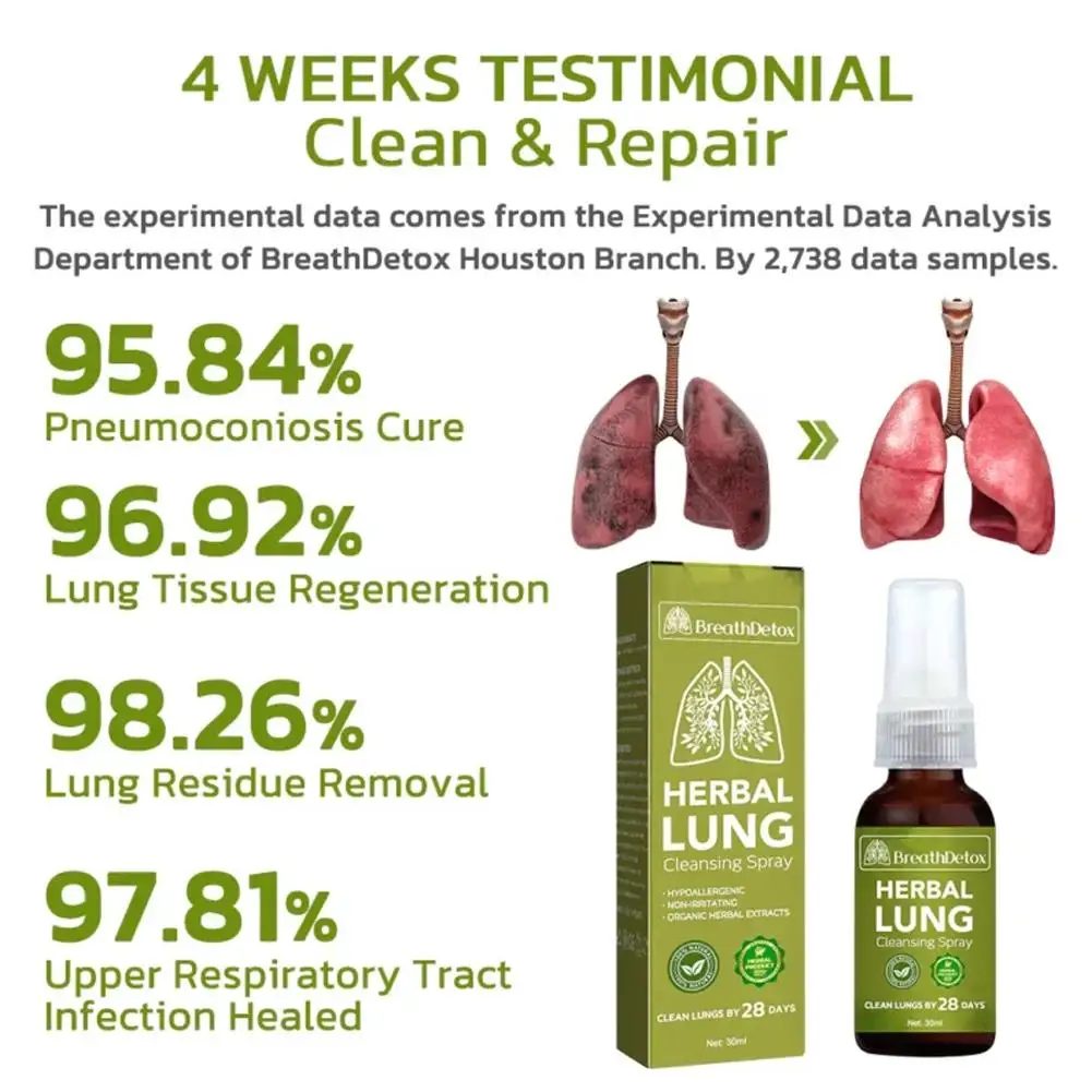 Herbal Spray - Image 3