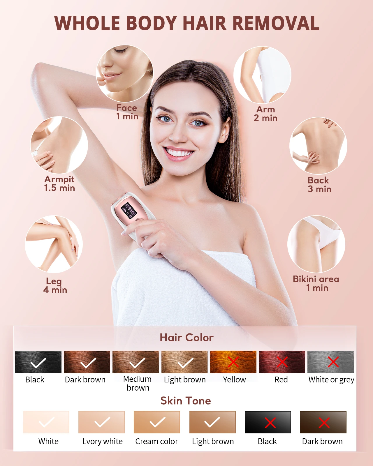 IPL Handset - Image 5